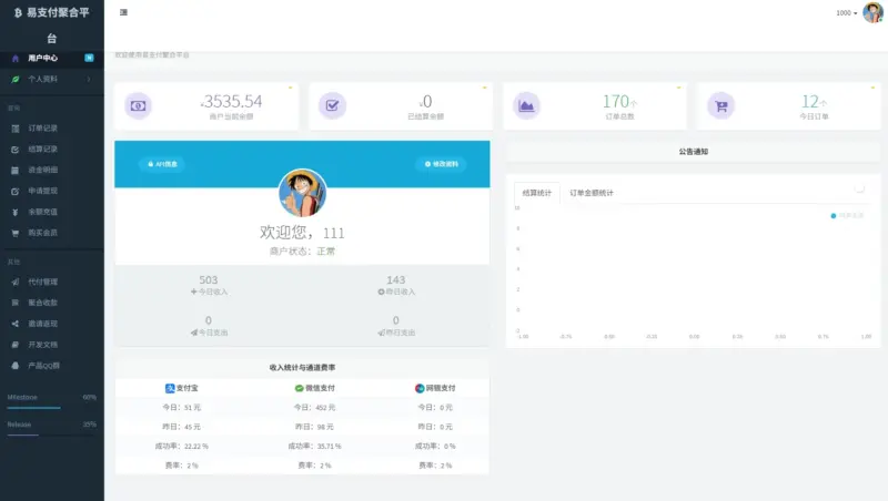 易支付最新版下载 附拉卡拉moss插件和缴费易-翼颢源码网