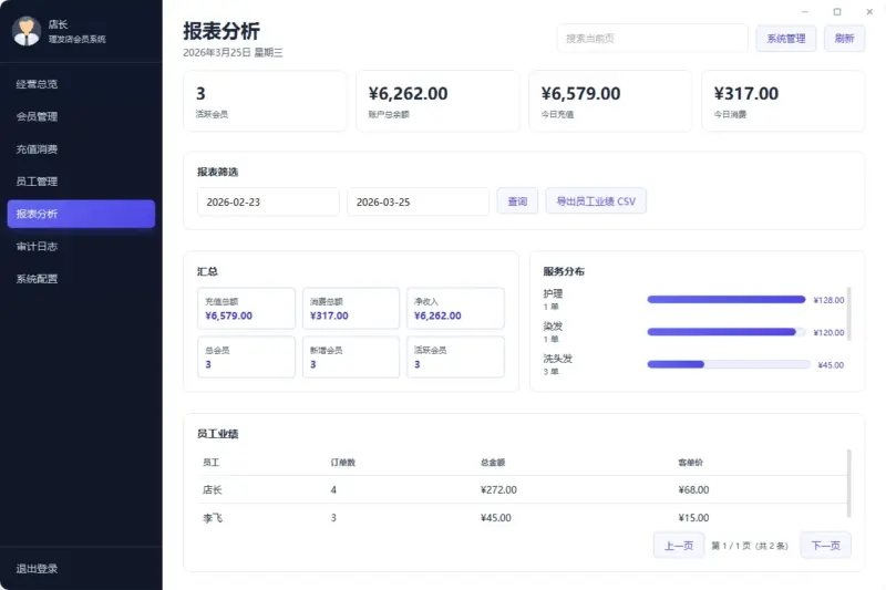 图片[6]-美容美发店开源管理系统：支持会员管理、充值消费、经营分析的轻量工具-翼颢源码网