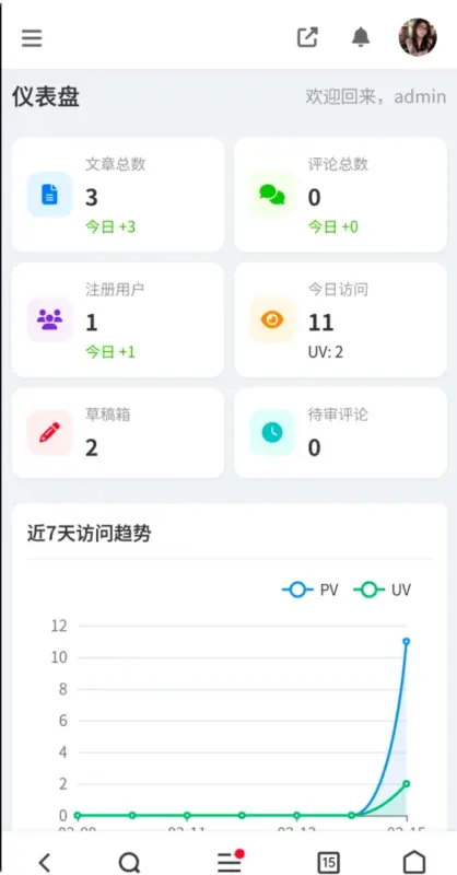 图片[8]-东方博客系统1.0开源带用户系统+微信插件采集插件-翼颢源码网